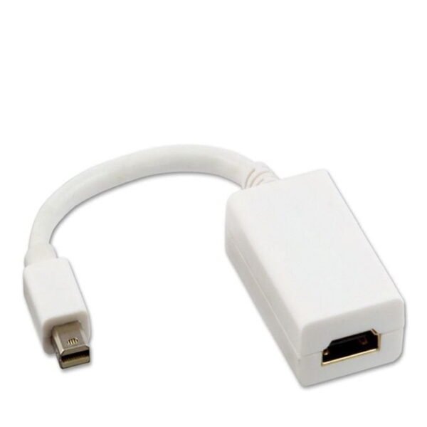 Mini DisplayPort DP To HDMI Converter